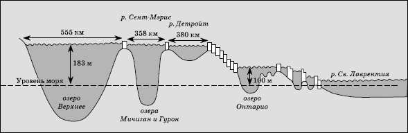 Географическая картина мира Пособие для вузов Кн. II: Региональная характеристика мира