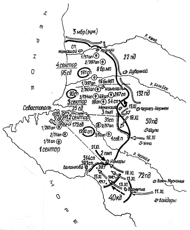 Борьба за Крым (сентябрь 1941 - июль 1942 года)