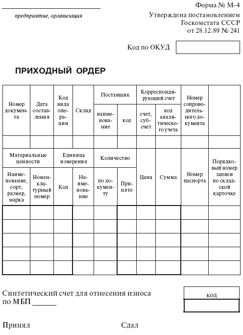 Планирование и нормирование расхода этилового спирта на предприятиях и в организациях : Справочник