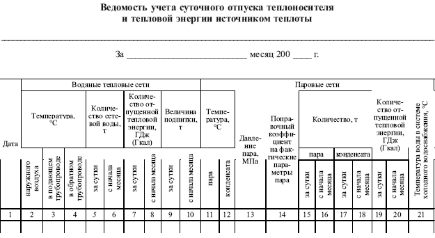 Книга учета ведомостей