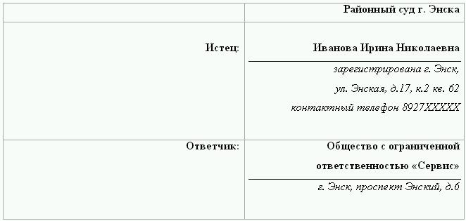 Клиент всегда прав!? Как отстоять свои права в магазине и заведении общественного питания