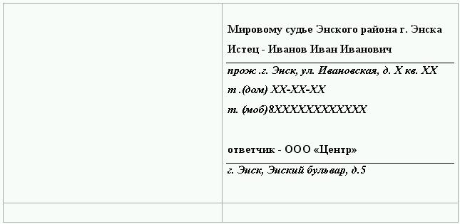 Клиент всегда прав!? Как отстоять свои права в магазине и заведении общественного питания