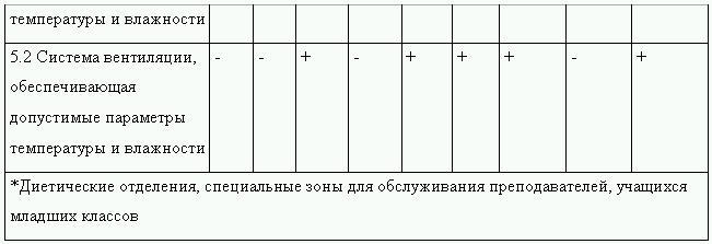 Клиент всегда прав!? Как отстоять свои права в магазине и заведении общественного питания