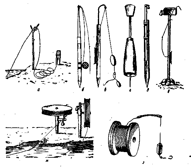 оснастка с отводным поводком на судака. рыбалка нахлыстом. ловля деталей. ловля деталей. типы проводок джиг.