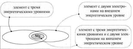 Лабиринты мышления, или Учеными не рождаются