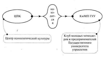 Лабиринты мышления, или Учеными не рождаются