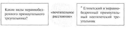 Лабиринты мышления, или Учеными не рождаются