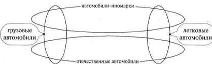 Лабиринты мышления, или Учеными не рождаются