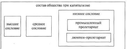 Лабиринты мышления, или Учеными не рождаются