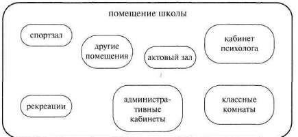 Лабиринты мышления, или Учеными не рождаются