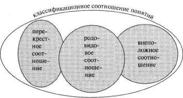 Лабиринты мышления, или Учеными не рождаются