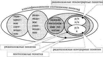 Лабиринты мышления, или Учеными не рождаются