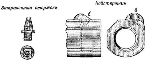 История винтовки