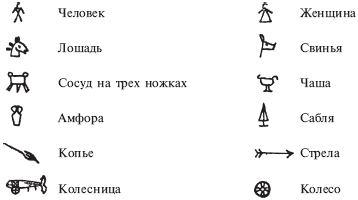 Микенцы. Подданные царя Миноса