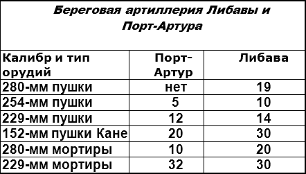 Россия и Китай. Конфликты и сотрудничество