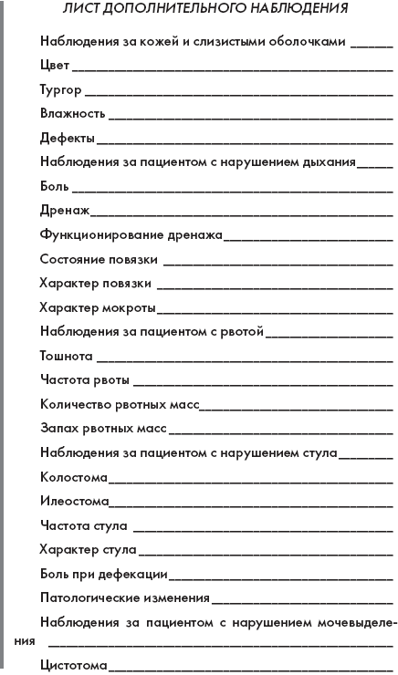 Учебная сестринская карта стационарного больного по педиатрии заполненная