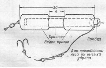 Щука. Все способы ловли