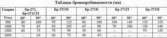 Авиация и космонавтика 1996 09