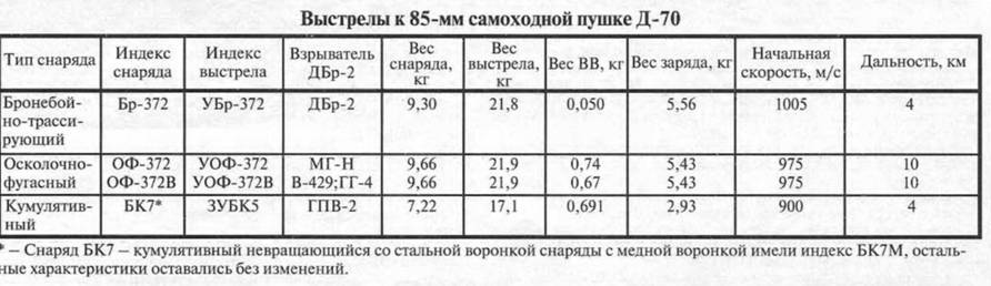 Авиация и космонавтика 1996 09