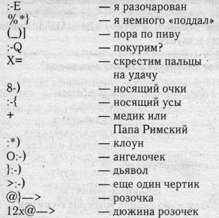 Энциклопедия этикета