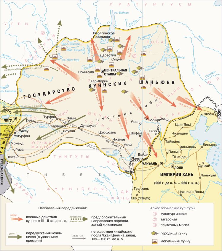 Империя тюрков. Великая цивилизация