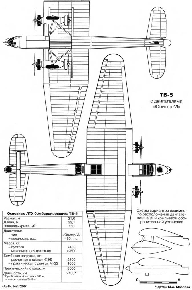 Авиация и время 2001 01