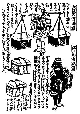 Книга японских обыкновений