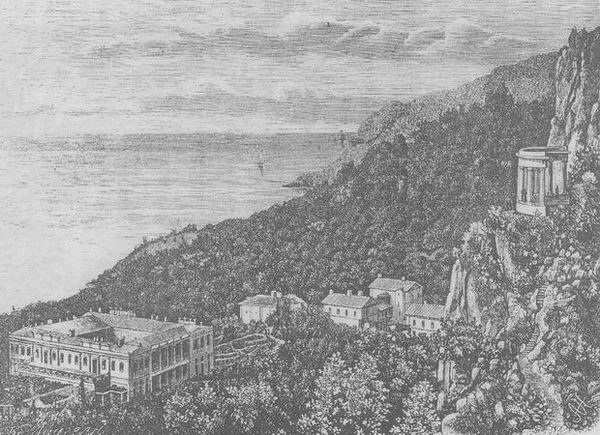 История Крыма