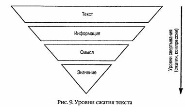 Учимся читать быстро