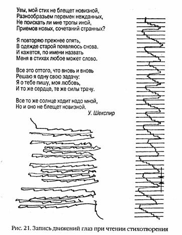 Учимся читать быстро