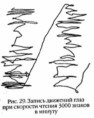 Учимся читать быстро
