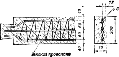 Колодцы