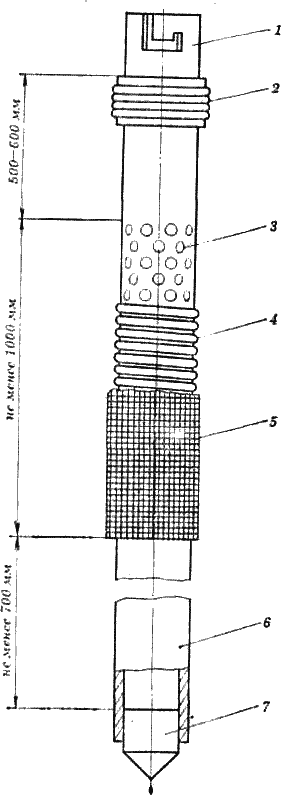 Колодцы