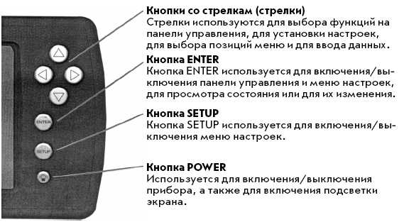 Эхолоты и GPS навигаторы