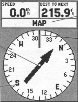 Эхолоты и GPS навигаторы