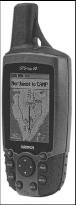 Эхолоты и GPS навигаторы