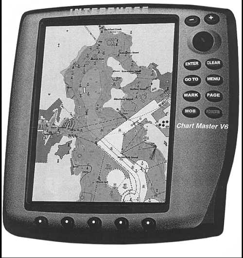 Эхолоты и GPS навигаторы