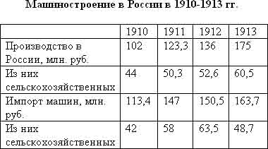 Советская цивилизация т.1