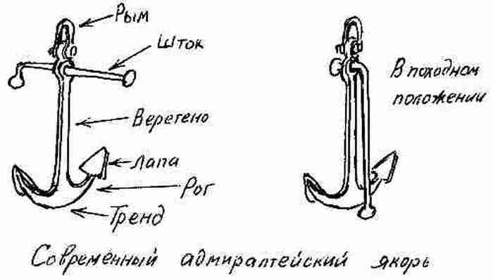 Фрегат «Звенящий»