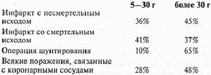 Лексикон популярных заблуждений