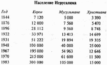 Лексикон популярных заблуждений
