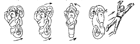 Техника вождения мотоцикла