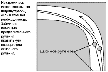 Техника вождения мотоцикла