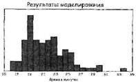 Вальсируя с медведями