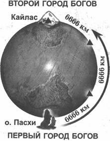 Золотые пластины Харати