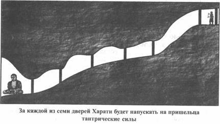 Золотые пластины Харати