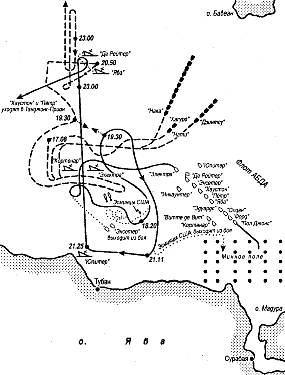 Война на море 1939-1945