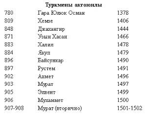 Рухнама