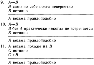 Моделирование рассуждений. Опыт анализа мыслительных актов