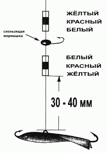 Балансиры и безнасадочные мормышки
